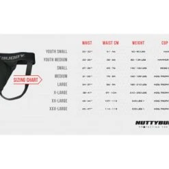 NuttyBuddy Jock -smitty shop 2023 NB Size Chart Jock 2