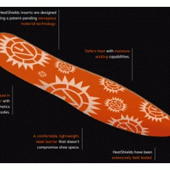 HeatShields Shoe Inserts -smitty shop HEAT SHIELD ORG Information