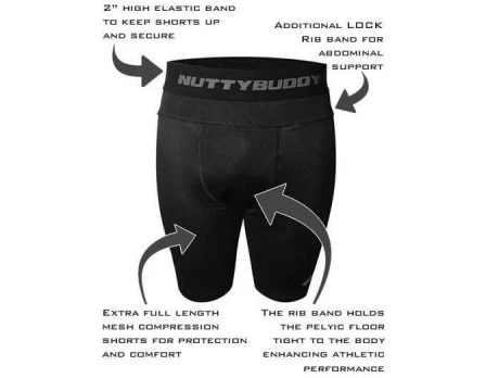 NuttyBuddy Lock Core Compression Shorts 2 NuttyBuddy Lock Core Compression Shorts - Image 2
