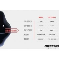 NuttyBuddy Flex Athletic Cup -smitty shop Nutty Buddy Size Chart 1