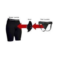 NuttyBuddy Lock Core Compression Shorts 12 NuttyBuddy Lock Core Compression Shorts -smitty shop howtowearnuttybuddy 2
